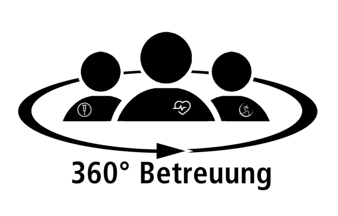 360.png 360.png